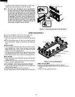 Preview for 38 page of Sharp R-1850 Service Manual