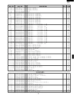 Preview for 43 page of Sharp R-1850 Service Manual