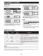 Preview for 15 page of Sharp R-1880L Operation Manual