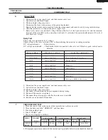 Предварительный просмотр 29 страницы Sharp R-1880LS Service Manual