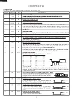 Предварительный просмотр 34 страницы Sharp R-1880LS Service Manual