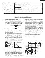 Предварительный просмотр 37 страницы Sharp R-1880LS Service Manual