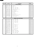 Предварительный просмотр 54 страницы Sharp R-1880LS Service Manual