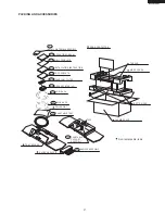 Предварительный просмотр 57 страницы Sharp R-1880LS Service Manual