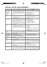 Preview for 3 page of Sharp R-1900J Operation And Cooking Manual