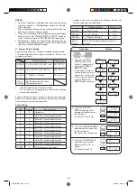 Preview for 15 page of Sharp R-1900J Operation And Cooking Manual