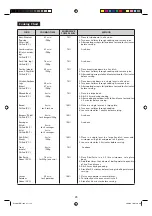 Preview for 26 page of Sharp R-1900J Operation And Cooking Manual