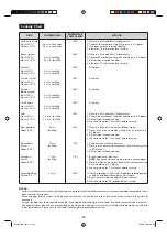 Preview for 27 page of Sharp R-1900J Operation And Cooking Manual