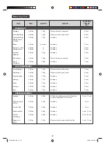 Preview for 28 page of Sharp R-1900J Operation And Cooking Manual