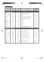 Preview for 30 page of Sharp R-1900J Operation And Cooking Manual