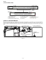 Preview for 6 page of Sharp R-1900J Service Manual