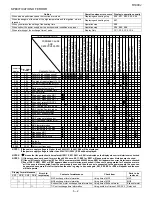 Preview for 11 page of Sharp R-1900J Service Manual