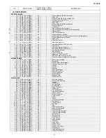 Preview for 47 page of Sharp R-1900J Service Manual