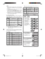 Preview for 17 page of Sharp R-1900M Operation Manual