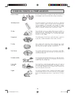 Preview for 27 page of Sharp R-1900M Operation Manual