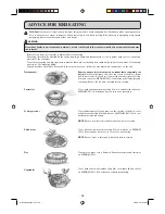 Preview for 29 page of Sharp R-1900M Operation Manual