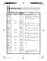 Preview for 30 page of Sharp R-1900M Operation Manual