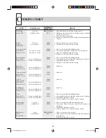 Preview for 33 page of Sharp R-1900M Operation Manual