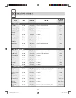 Preview for 35 page of Sharp R-1900M Operation Manual