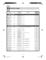 Preview for 36 page of Sharp R-1900M Operation Manual