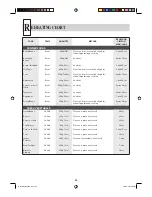 Preview for 37 page of Sharp R-1900M Operation Manual