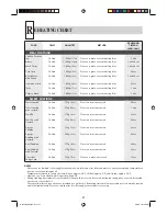 Preview for 38 page of Sharp R-1900M Operation Manual