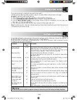 Предварительный просмотр 11 страницы Sharp R-200 Operation Manual