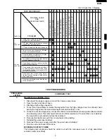 Preview for 11 page of Sharp R-200BK Service Manual