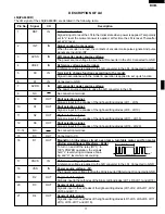 Preview for 19 page of Sharp R-200BK Service Manual