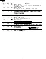 Preview for 20 page of Sharp R-200BK Service Manual