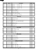 Preview for 32 page of Sharp R-200BK Service Manual