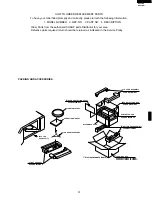 Preview for 33 page of Sharp R-200BK Service Manual