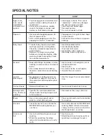 Предварительный просмотр 3 страницы Sharp R-200J Series Operation Manual