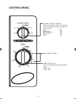 Предварительный просмотр 5 страницы Sharp R-200J Series Operation Manual