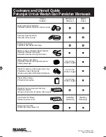 Предварительный просмотр 16 страницы Sharp R-200J Series Operation Manual