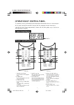 Preview for 6 page of Sharp R-200K Operation Manual And Cooking Manual