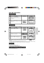 Preview for 7 page of Sharp R-200K Operation Manual And Cooking Manual