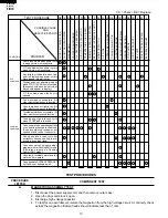 Preview for 12 page of Sharp R-201FK Service Manual