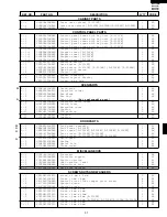 Preview for 33 page of Sharp R-201FK Service Manual