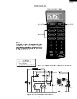 Preview for 7 page of Sharp R-202EK Supplemental Service Manual