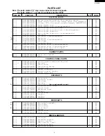 Preview for 9 page of Sharp R-202EK Supplemental Service Manual