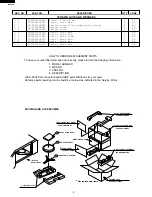 Preview for 10 page of Sharp R-202EK Supplemental Service Manual