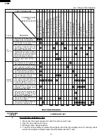 Preview for 12 page of Sharp R-202EW Service Manual