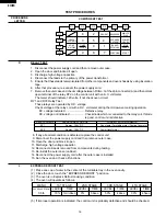 Preview for 18 page of Sharp R-202EW Service Manual