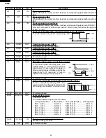 Preview for 22 page of Sharp R-202EW Service Manual