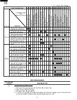 Preview for 12 page of Sharp R-203BW Service Manual