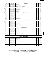 Preview for 33 page of Sharp R-203CW Service Manual