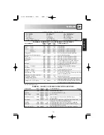 Preview for 17 page of Sharp R-204 Operating Instructions Manual