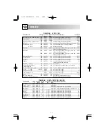 Preview for 18 page of Sharp R-204 Operating Instructions Manual