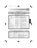 Preview for 33 page of Sharp R-204 Operating Instructions Manual